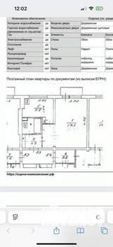 1-к квартира, вторичка, 28м2, 3/5 этаж