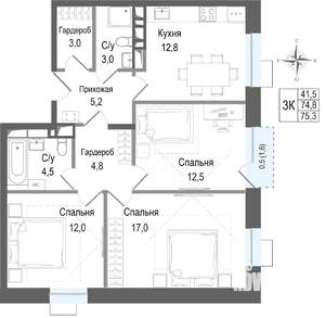 3-к квартира, строящийся дом, 75м2, 4/8 этаж