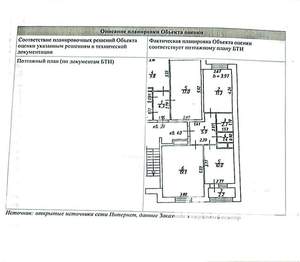 2-к квартира, вторичка, 70м2, 4/4 этаж