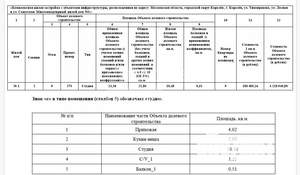 Студия квартира, вторичка, 23м2, 9/17 этаж